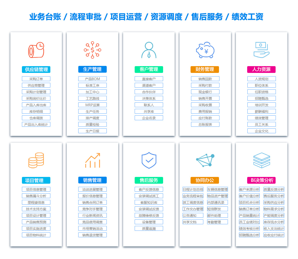 新疆OA办公管理软件